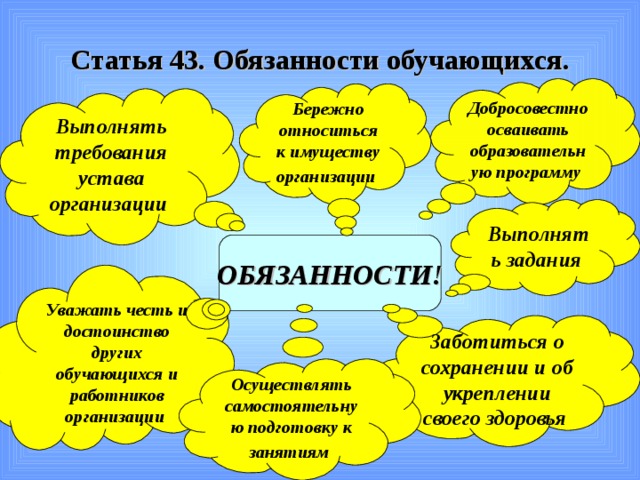 Правила обучения. Права и обязанности учащегося.